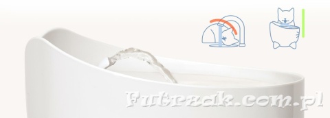 Catit Pixi Fountain Combo fontanna dla kota+miska+filtry